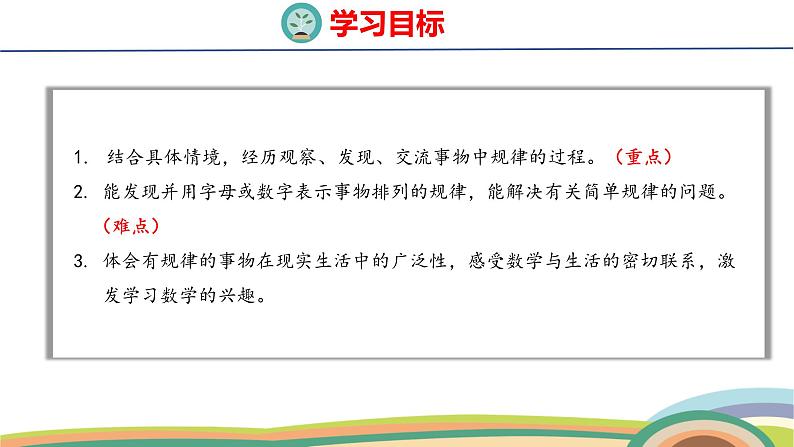 冀教版一年级数学下册课件 第5单元 第1课时  用字母或数字表示事物排列的规律第2页