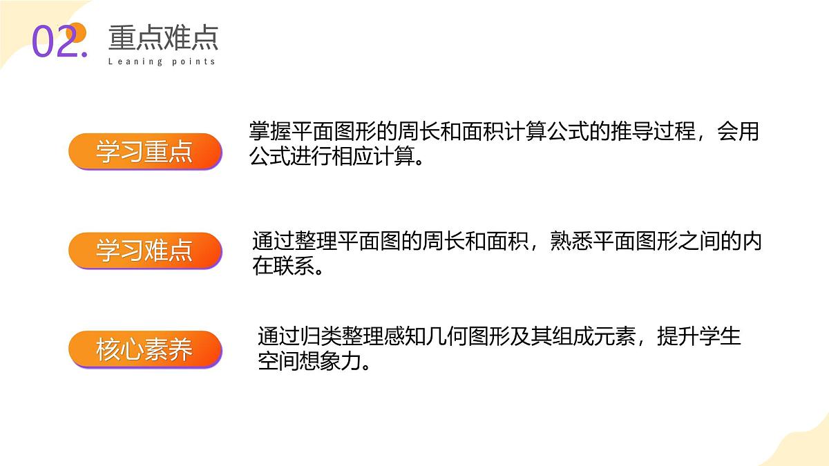 7.2.2 图形的认识  测量2（教学课件）苏教版第3页