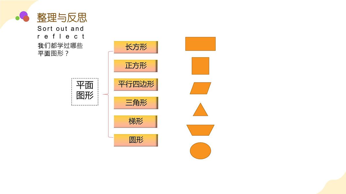7.2.2 图形的认识  测量2（教学课件）苏教版第4页