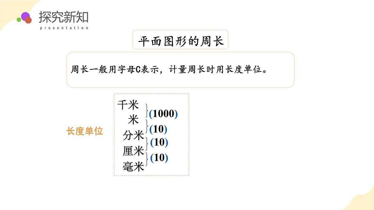 7.2.2 图形的认识  测量2（教学课件）苏教版第7页