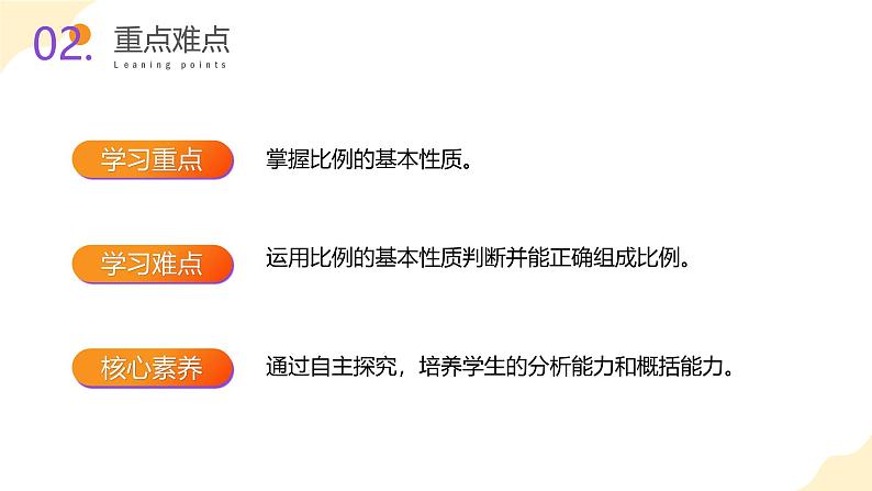 4.3 比例的基本性质（教学课件）苏教版第3页