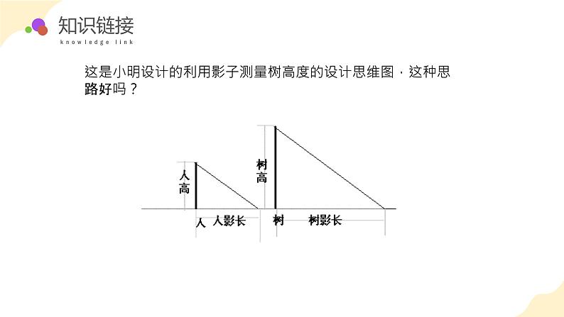 4.4 解比例（教学课件）苏教版第5页