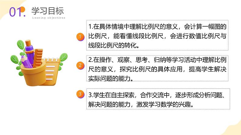 4.5 比例尺的认识（教学课件）苏教版第2页