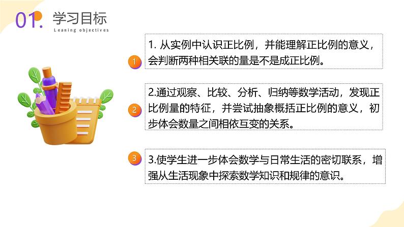 6.1 正比例的意义（教学课件）苏教版第2页