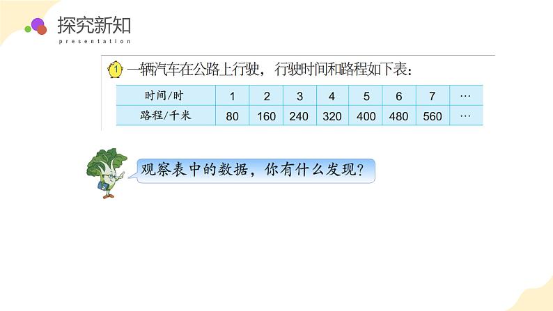 6.1 正比例的意义（教学课件）苏教版第8页