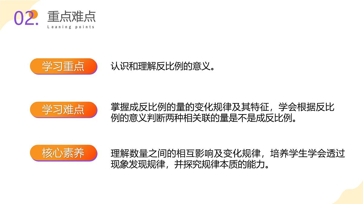 6.3 反比例的意义（教学课件）苏教版第3页