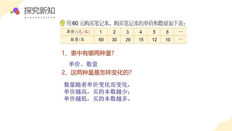 6.3 反比例的意义（教学课件）苏教版第8页