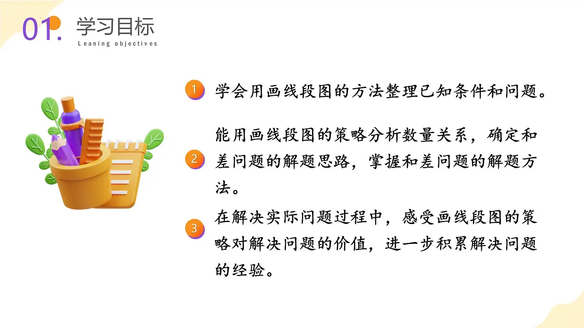 第五单元 第1课时 画线段图解决问题（教学课件）第2页