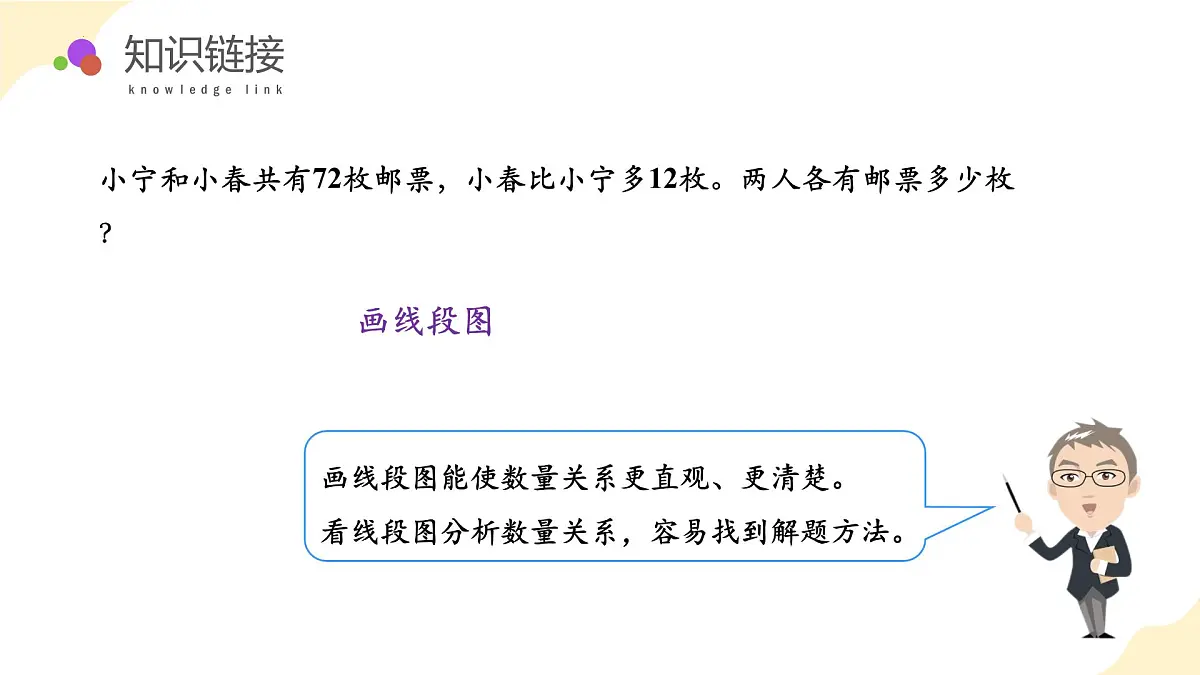 第五单元 第1课时 画线段图解决问题（教学课件）第6页