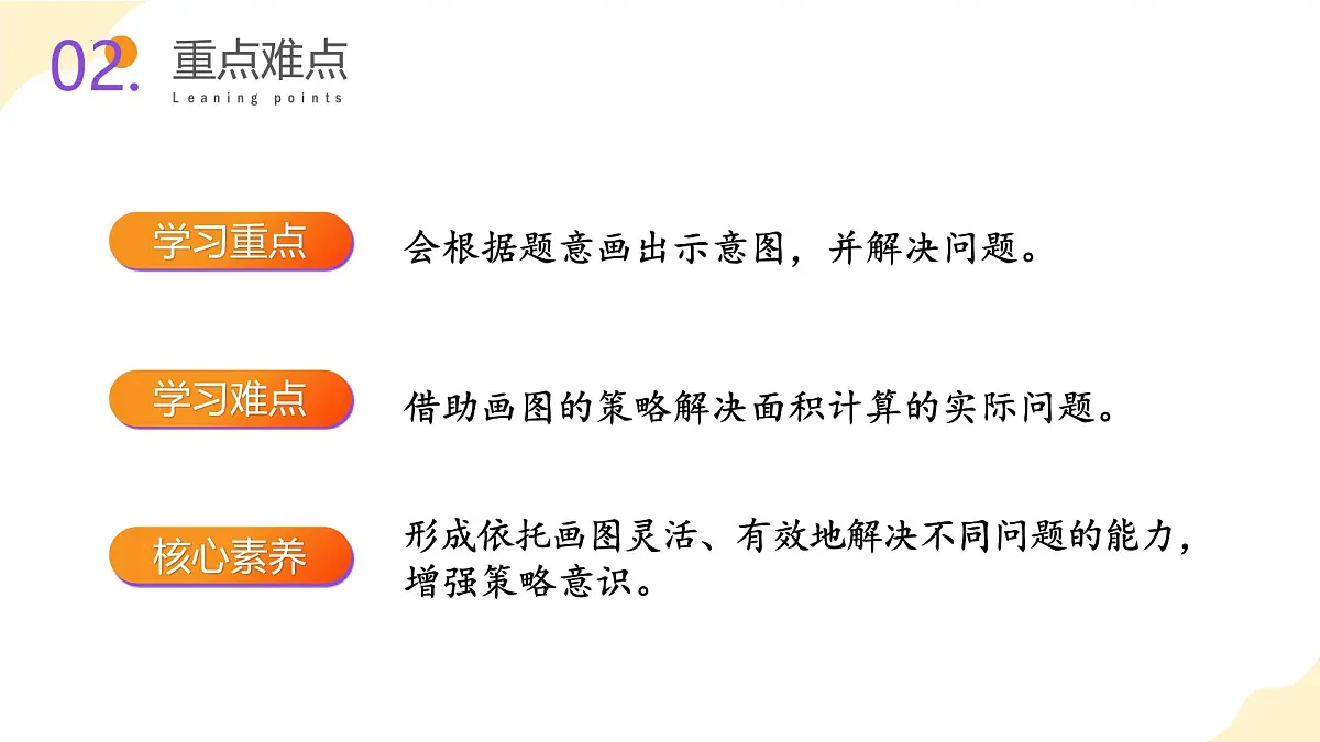第五单元 第2课时 画示意图解决问题（教学课件）第3页