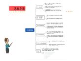 【新課標(biāo)】北師大版數(shù)學(xué)一年級(jí)下冊(cè) 第一單元《20以內(nèi)數(shù)與加法》復(fù)習(xí)課件