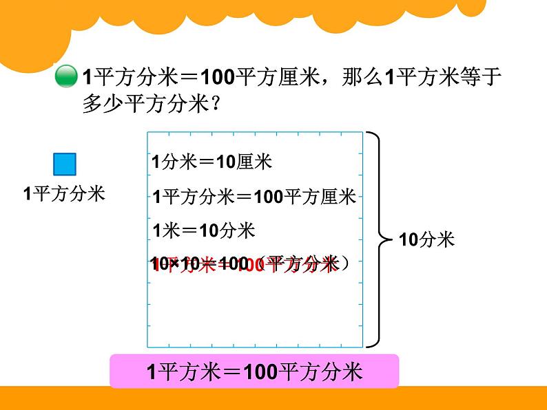 北师大版小学数学三上第一单元21 《面积单位的换算》课件第3页