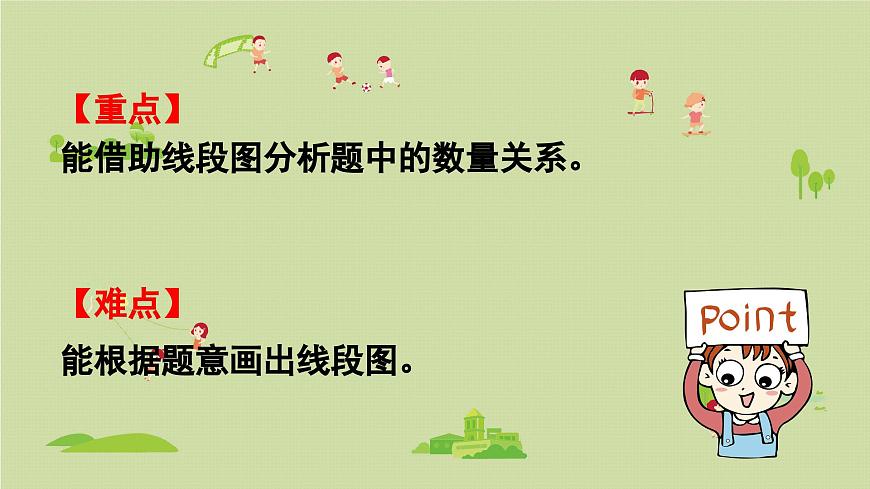 2025春数学苏教版三年级下册第三单元第二课时从问题出发分析和解决问题（二）课件第3页