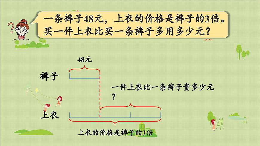 2025春数学苏教版三年级下册第三单元第二课时从问题出发分析和解决问题（二）课件第7页
