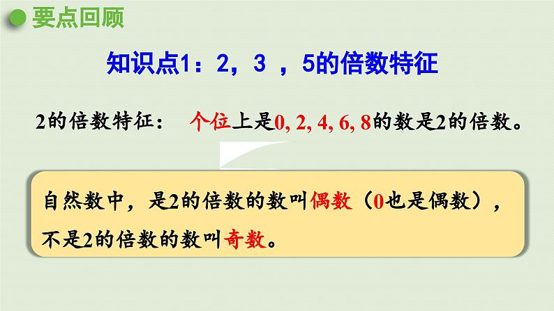 2025春苏教版数学五年级下册第三单元 整理与练习课件第6页