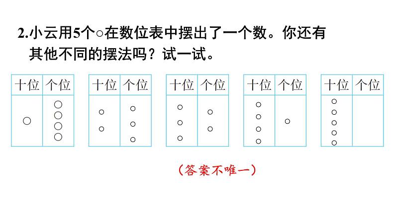 小学数学新西师版一年级下册第七单元总复习练习一0六教学课件（2025春）第3页