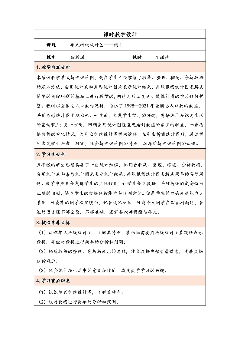 人教版（2024）五年级数学下册第7单元第1课时  单式折线统计图教学设计第1页