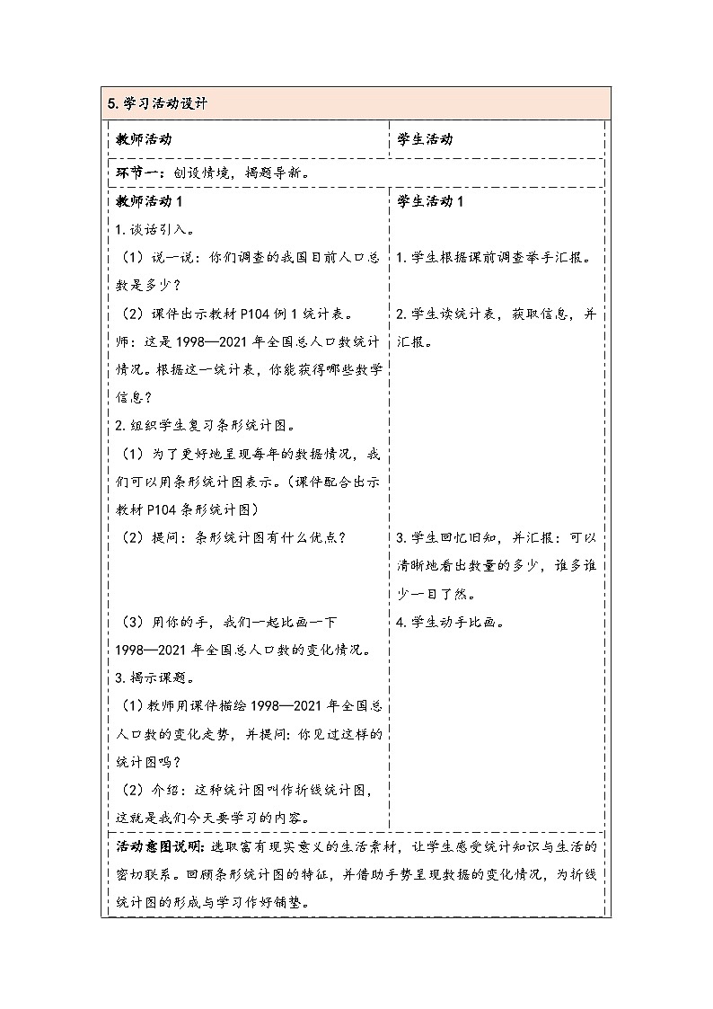 人教版（2024）五年级数学下册第7单元第1课时  单式折线统计图教学设计第2页