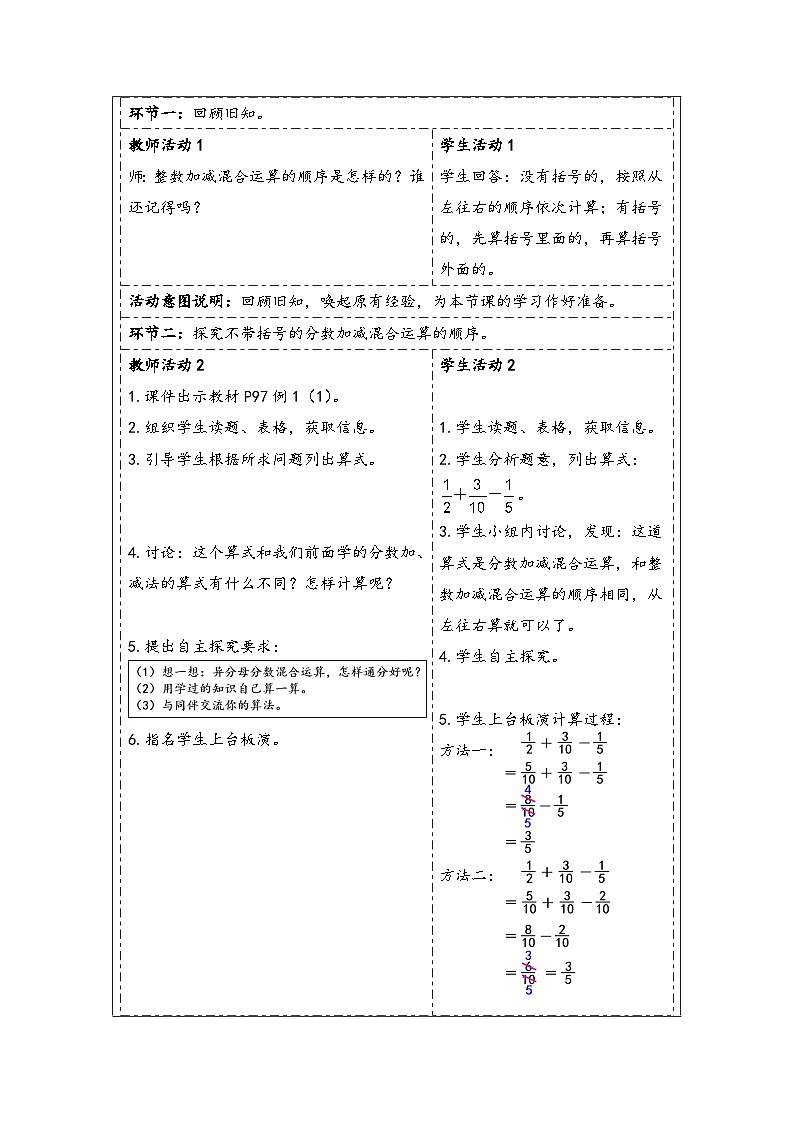 人教版（2024）五年级数学下册第6单元第3课时  分数加减混合运算教学设计第2页