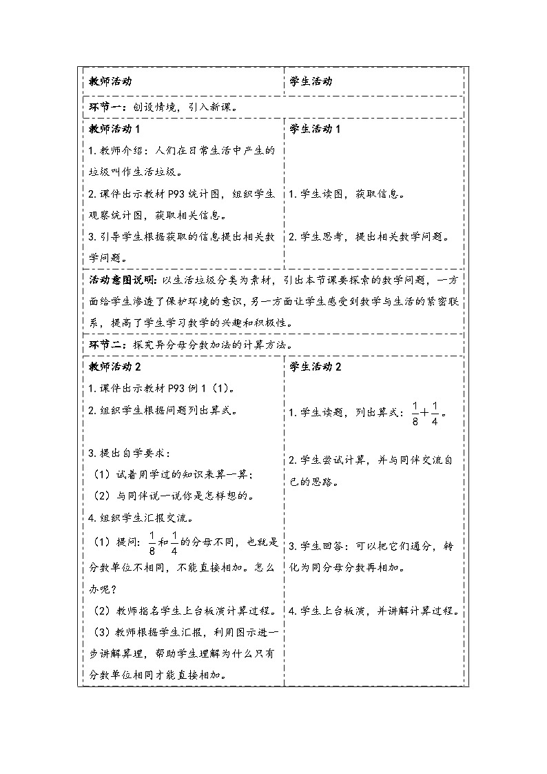 人教版（2024）五年级数学下册第6单元第2课时  异分母分数加、减法教学设计第2页