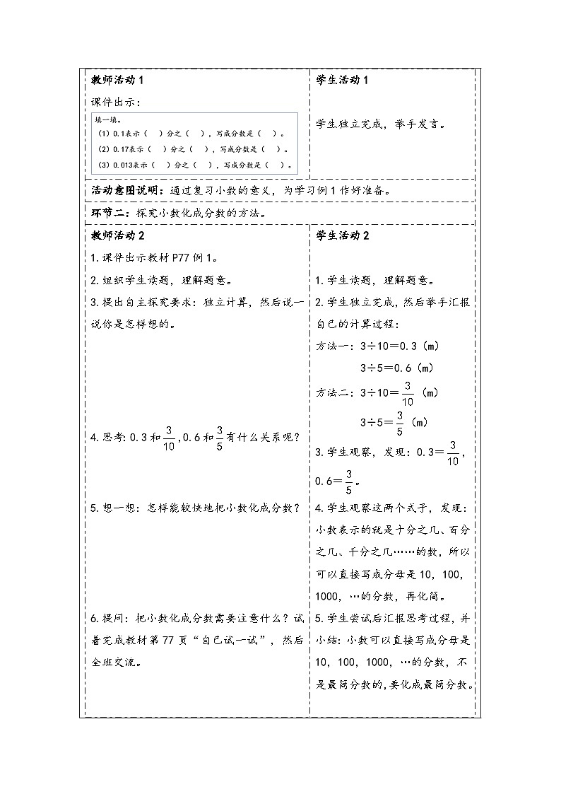 人教版（2024）五年级数学下册第4单元第13课时  分数和小数的互化教学设计第2页
