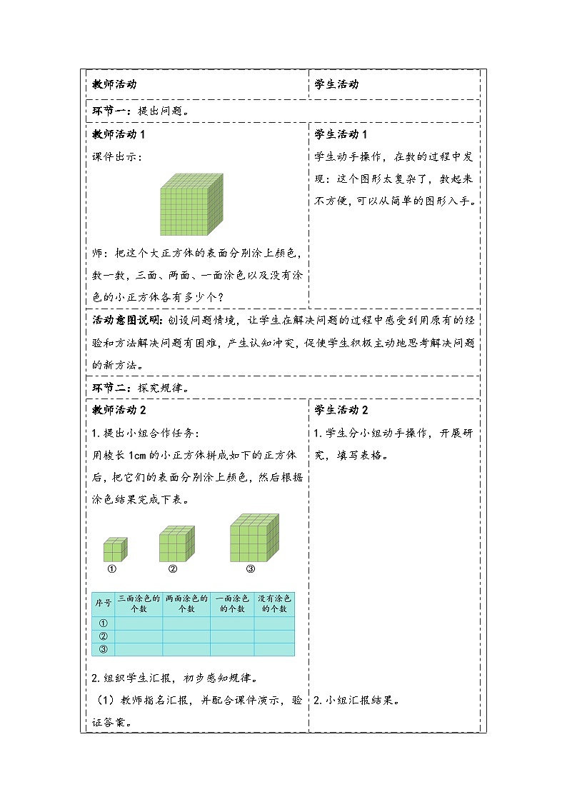 人教版（2024）五年级数学下册第3单元  探索图形教学设计第2页