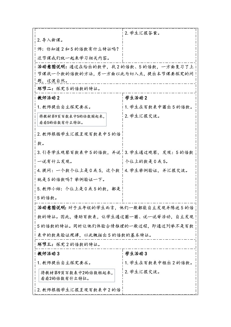 人教版（2024）五年级数学下册第2单元第3课时  2、5的倍数教学设计第2页