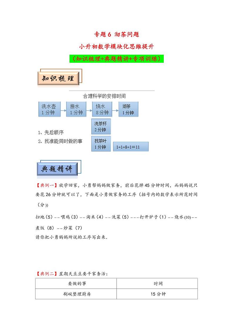 （计数问题专项讲义）专题6 沏茶问题-小升初数学模块化思维提升（学生版）（通用版） （专项精编讲义）2024-2025学年小升初数学模块化思维拓展（通用版）第1页