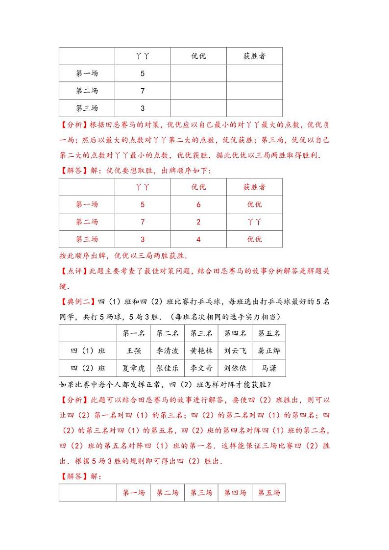 （计数问题专项讲义）专题7 田忌赛马问题-小升初数学模块化思维提升（教师版）（通用版） （专项精编讲义）2024-2025学年小升初数学模块化思维拓展（通用版）第2页