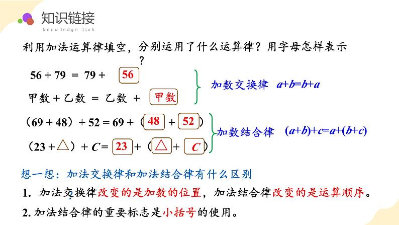 第三单元 第2课时 加法运算定律的应用（教学课件）第5页