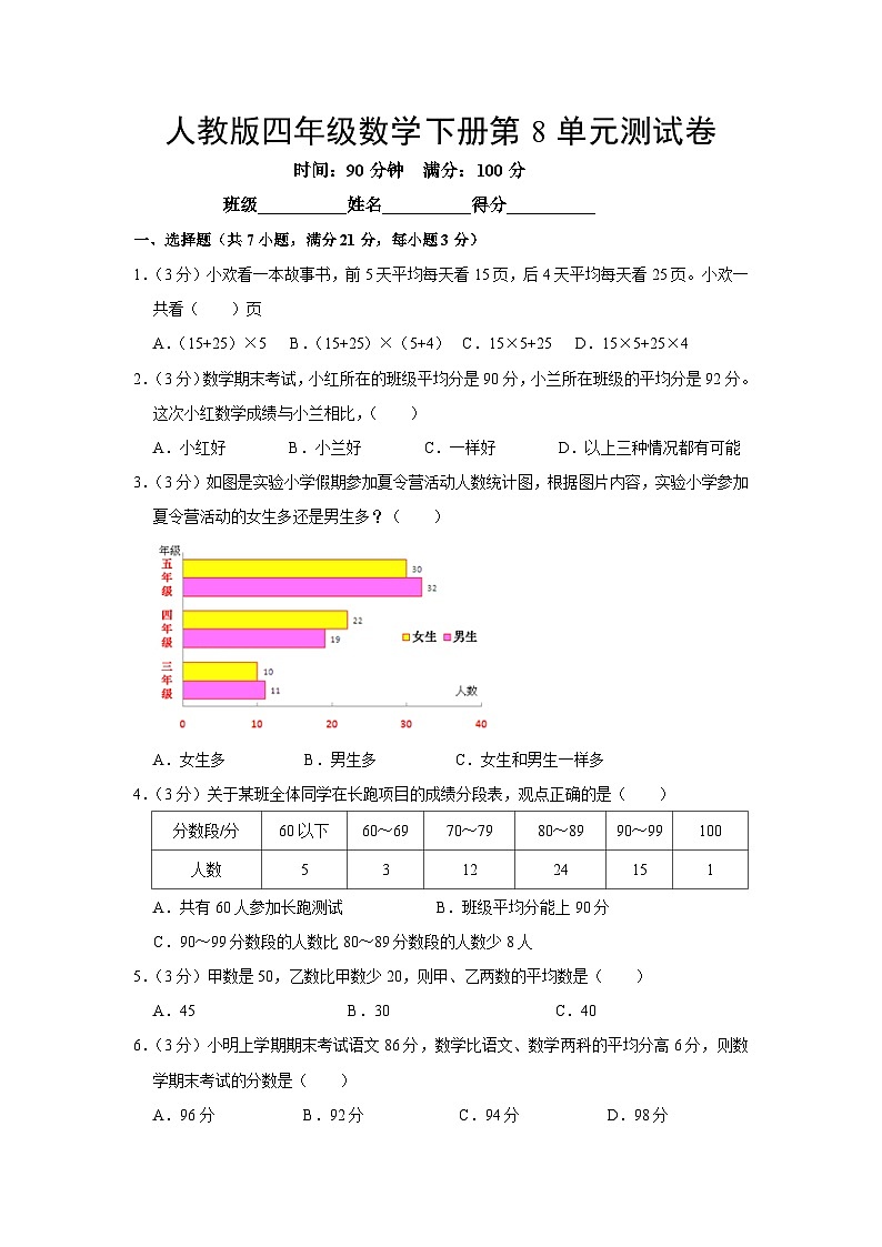 人教版四年级数学下册第8单元平均数与条形统计图测试卷2（含答案）第1页