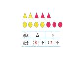 小學(xué)數(shù)學(xué)新西師版一年級下冊第五單元第一課時  分類（1）教學(xué)課件（2025春）