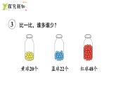 小學(xué)數(shù)學(xué)新西師版一年級(jí)下冊(cè)第三單元第六課時(shí)  大小比較（2）教學(xué)課件（2025春）