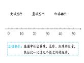 小學(xué)數(shù)學(xué)新西師版一年級(jí)下冊(cè)第三單元第六課時(shí)  大小比較（2）教學(xué)課件（2025春）