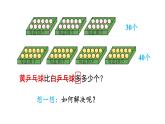 小學(xué)數(shù)學(xué)新西師版一年級下冊第四單元第二課時  求一個數(shù)比另一個數(shù)多（或少）多少教學(xué)課件（2025春）
