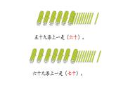 小學(xué)數(shù)學(xué)新西師版一年級(jí)下冊(cè)第三單元第一課時(shí)  數(shù)數(shù)教學(xué)課件（2025春）