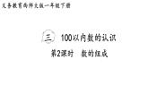 小學(xué)數(shù)學(xué)新西師版一年級(jí)下冊(cè)第三單元第二課時(shí)  數(shù)的組成教學(xué)課件（2025春）