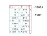 小學(xué)數(shù)學(xué)新西師版一年級(jí)下冊(cè)第三單元第四課時(shí)  數(shù)的順序教學(xué)課件（2025春）