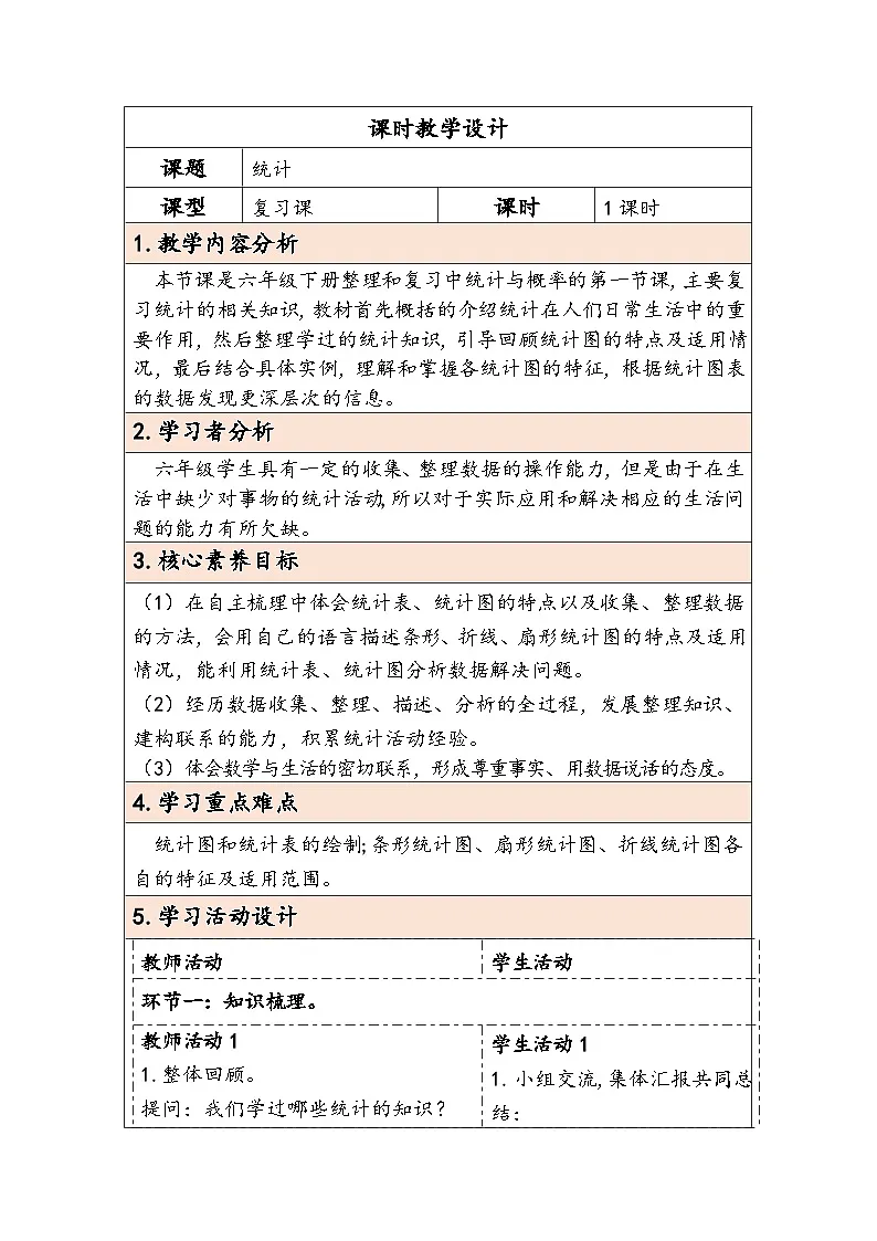 人教版（2024）六年级数学下册第6单元统计与概率第1课时统计教学设计第1页