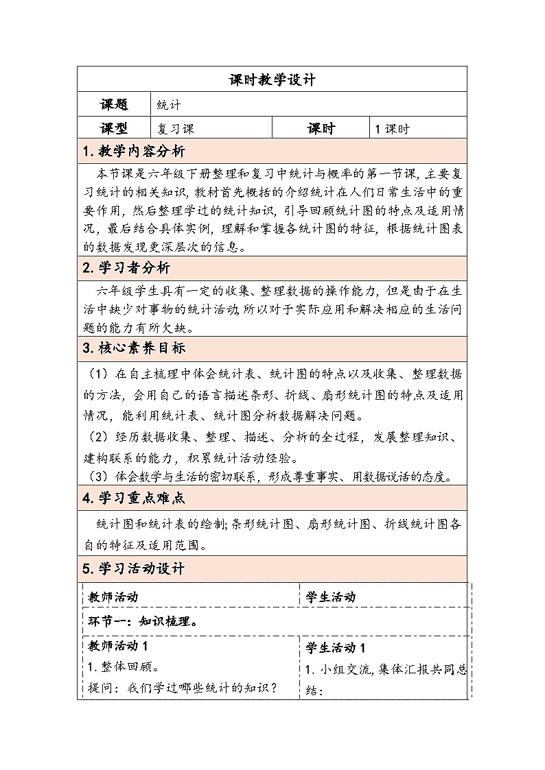 人教版（2024）六年级数学下册第6单元统计与概率第1课时统计教学设计第1页