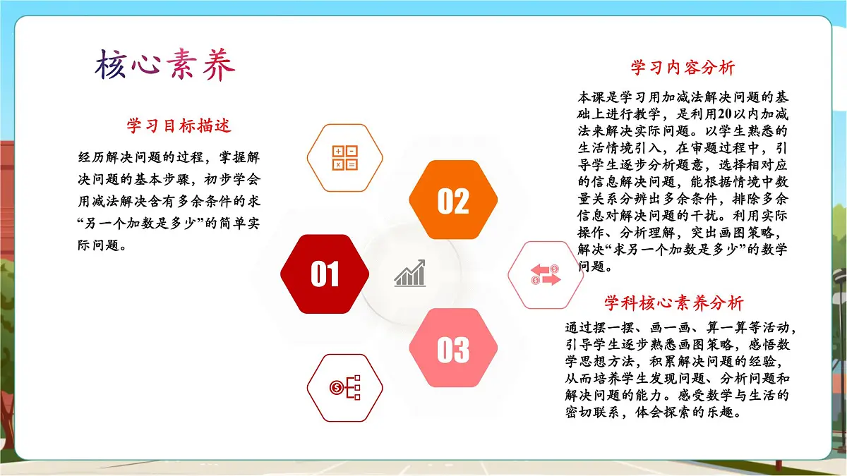 【课堂无忧】人教版新版一下2.5《含有多余信息的解决问题》（课件）第3页