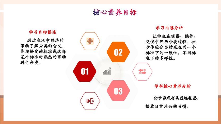 【课堂无忧】冀教版新版一下2.1《分类（1）》（课件）第3页