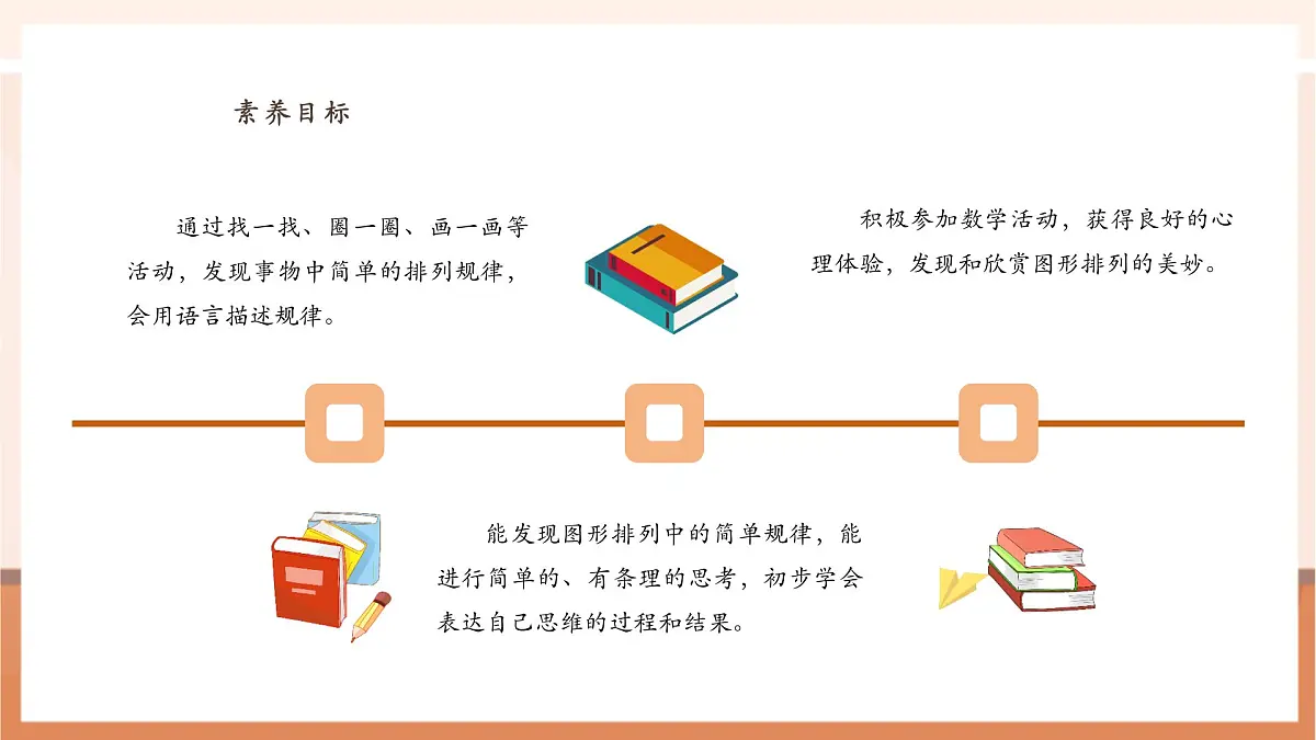西师大版新版一下2.3《找规律》（课件）第3页