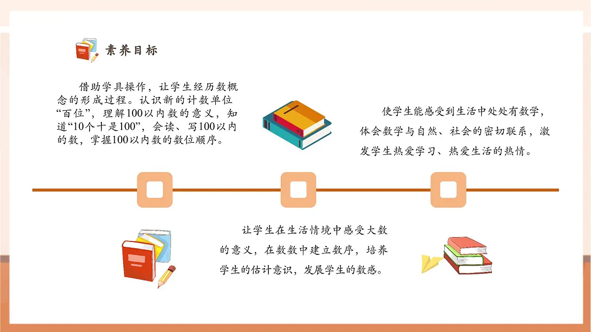 青岛版一下2.1《两位数的认识》（课件）第3页