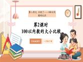 【新教材核心素養(yǎng)】青島版數(shù)學(xué)一年級下冊2.2《100以內(nèi)數(shù)的大小比較》（課件+同步教案+大單元教學(xué)設(shè)計(jì)）