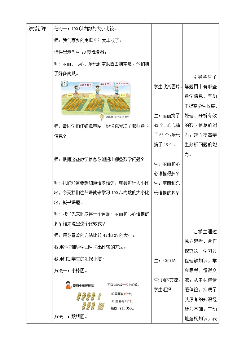 青岛版一下2.2《100以内数的大小比较》（教案）第2页