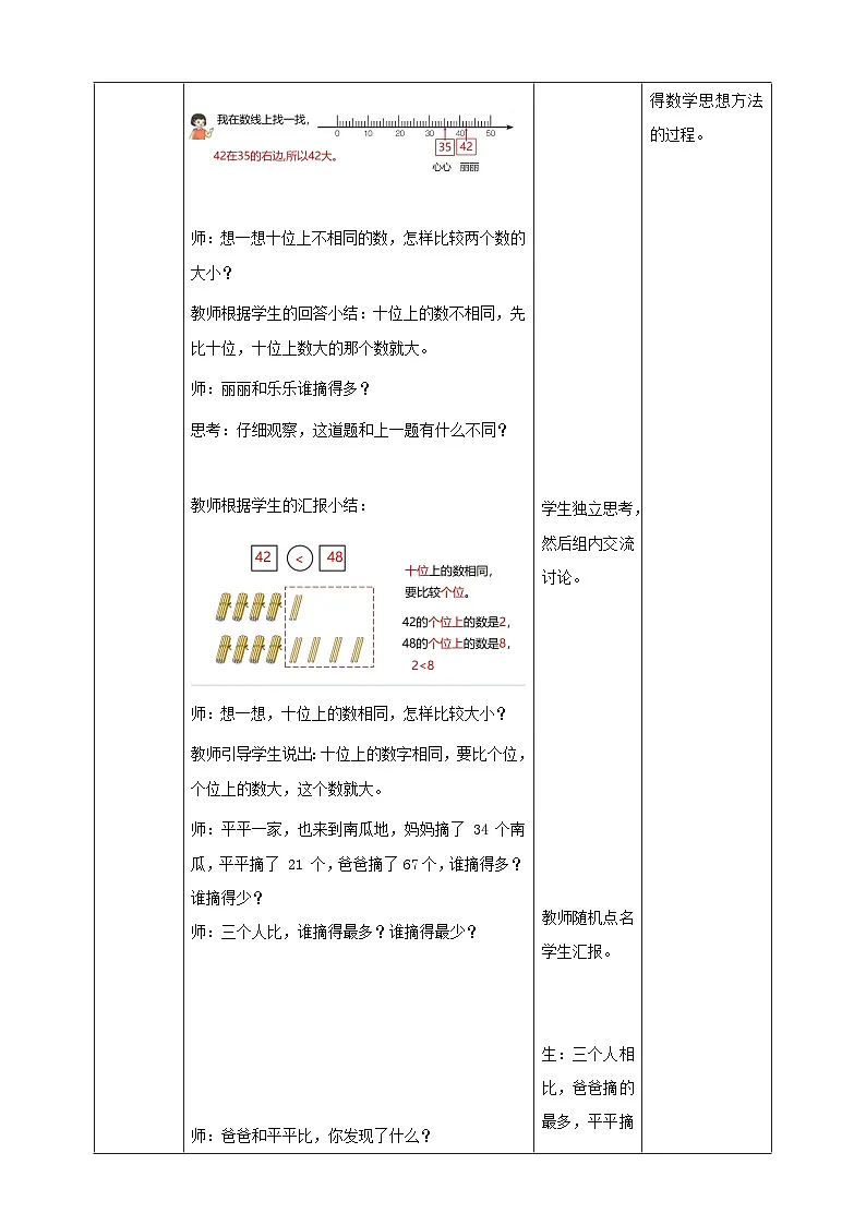 青岛版一下2.2《100以内数的大小比较》（教案）第3页