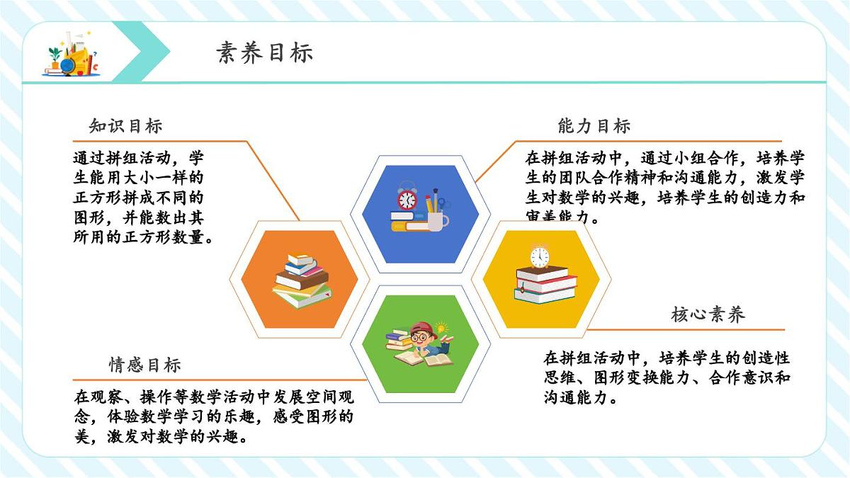 图形的拼组：用正方形拼（教学课件）第4页