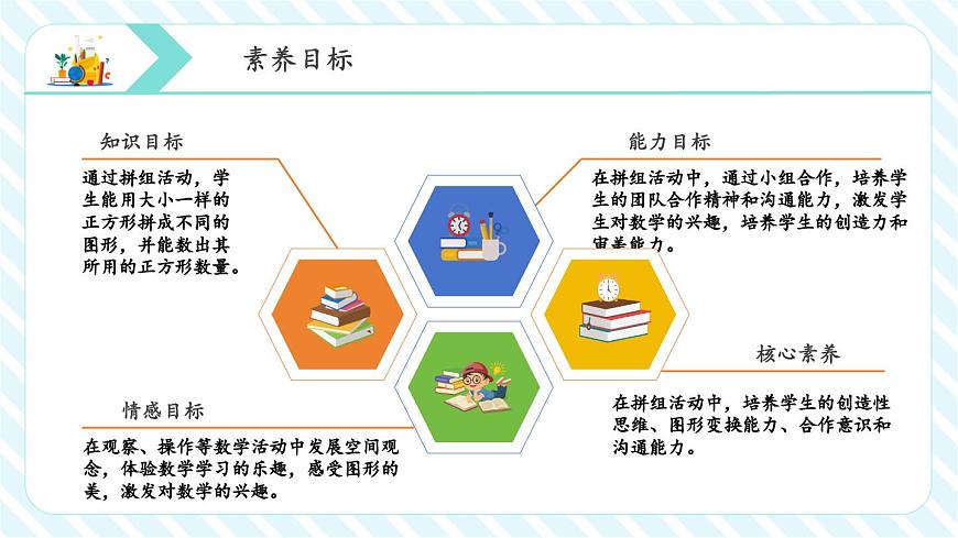 图形的拼组：用正方形拼（教学课件）第4页