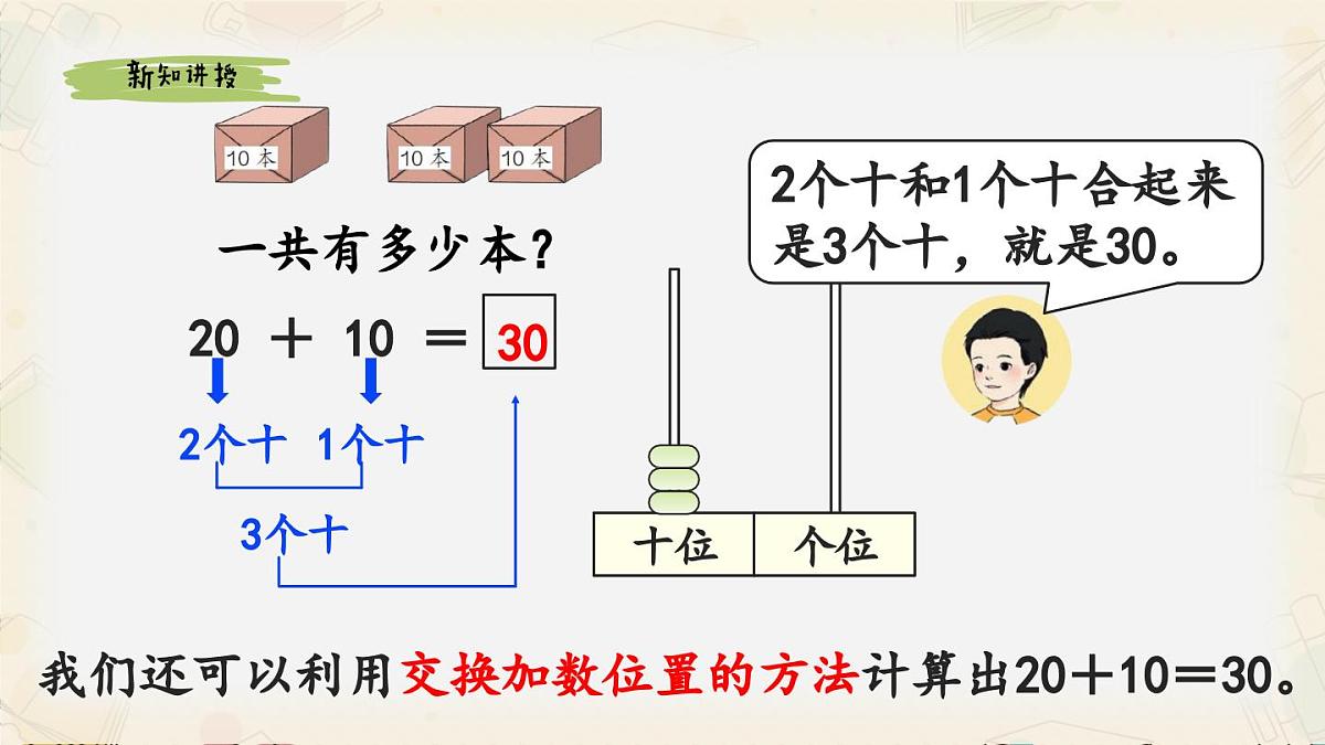 新人教版小学数学一下 3-3《简单的加、减法》课件第6页